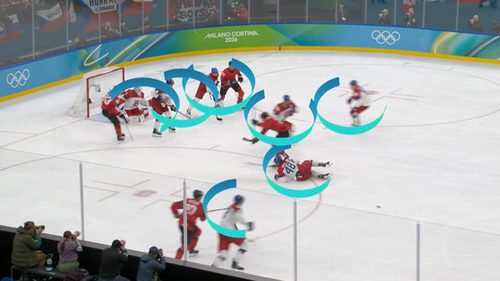 What is going on here? Czechia break rule - and then score