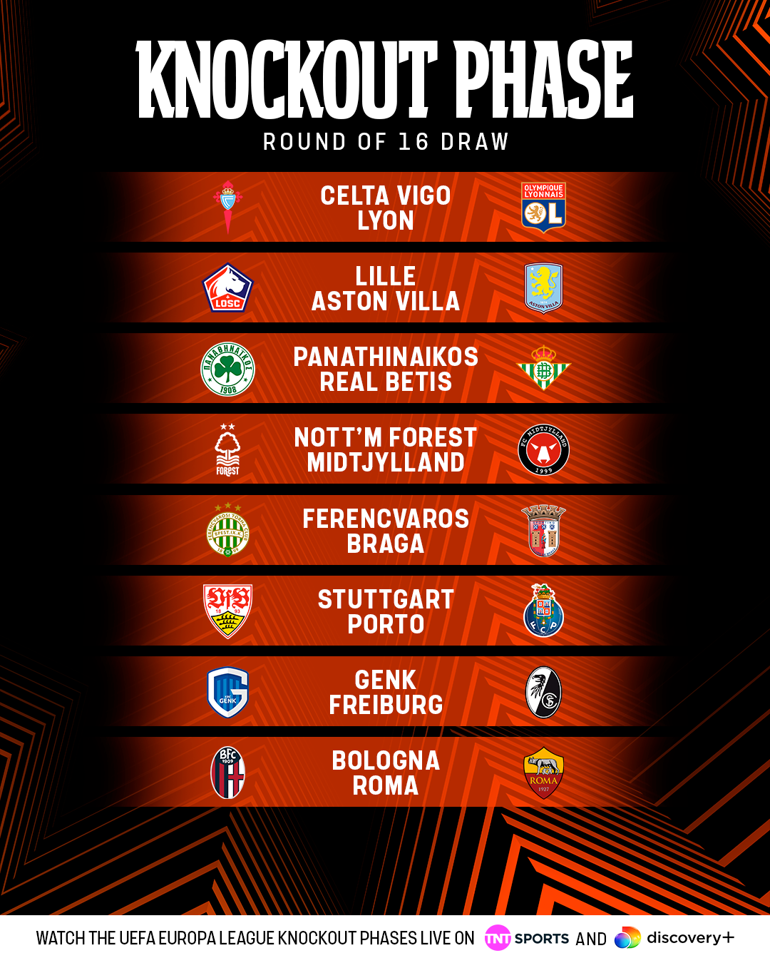 UEL draw