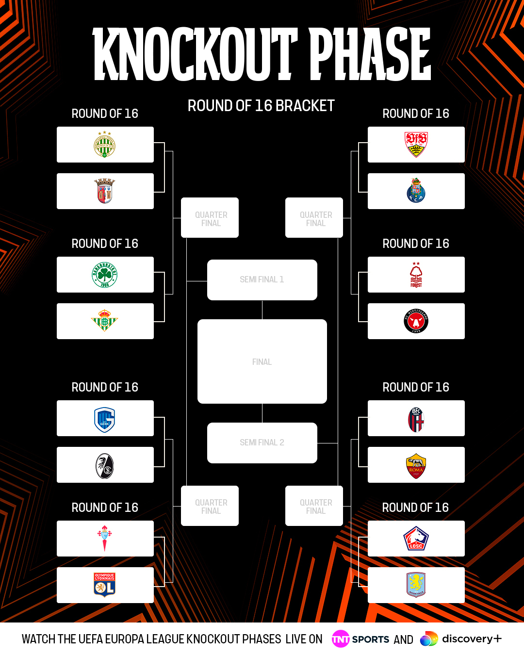 Europa League bracket