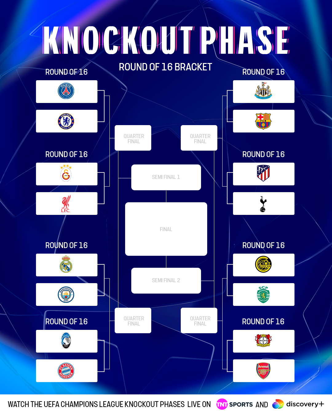 UCL bracket