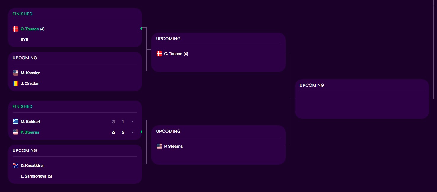 Captură de ecran WTA