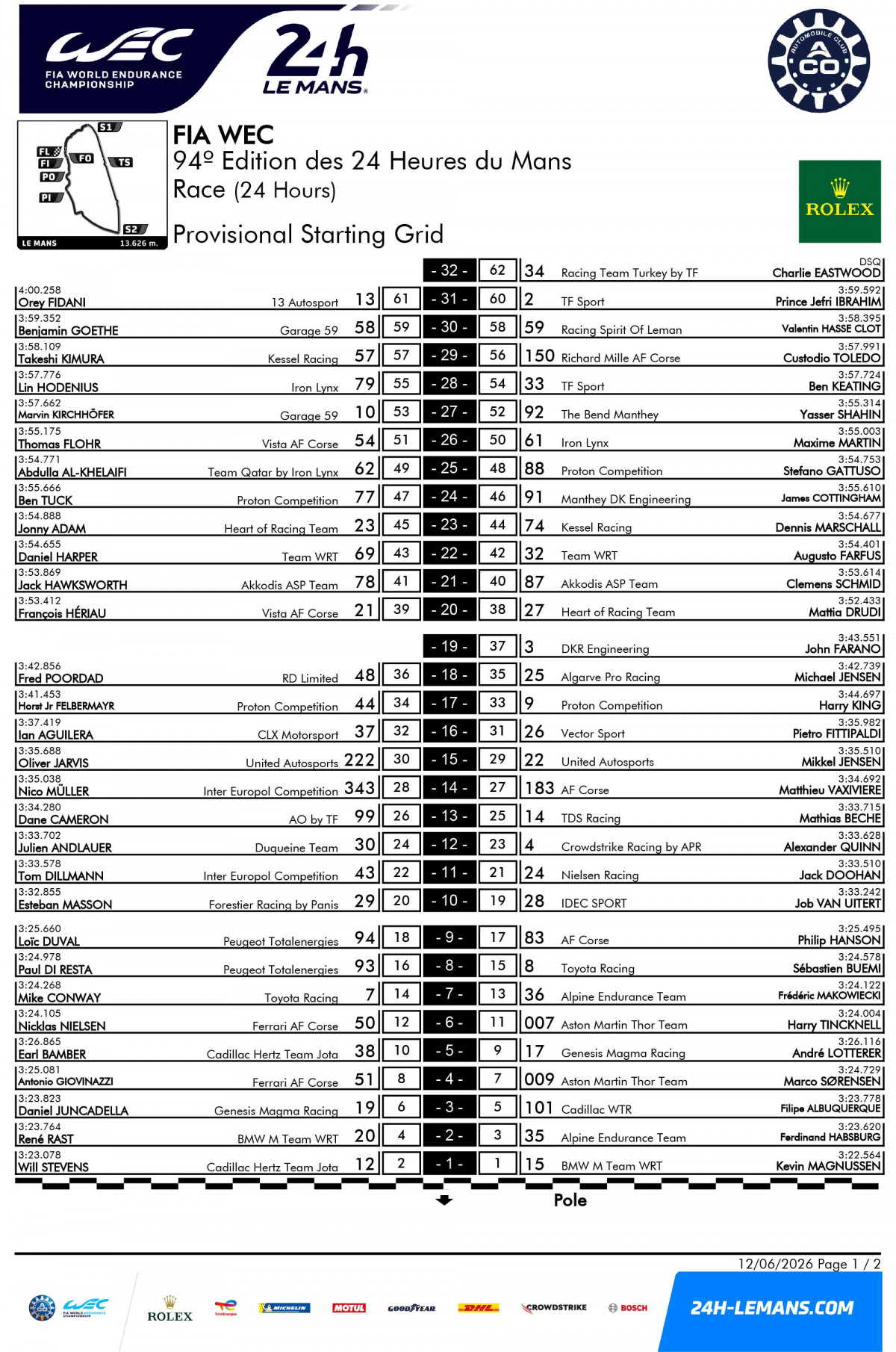 Startgrid Le Mans 2026