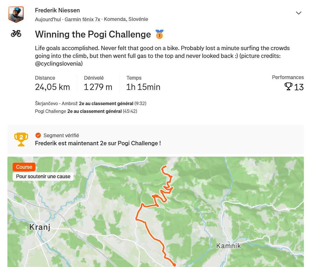 La sortie Strava de Frederik Niessen, vainqueur du Pogi Challenge - capture d'écran