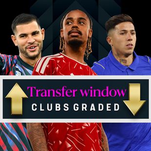 Graded: Every Premier League club's summer transfer window
