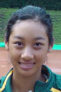 Priscilla Hon