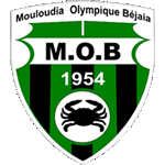 MO Béjaïa