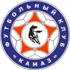 Tablica Olimp Pervenstvo Fnl Futbol Eurosport