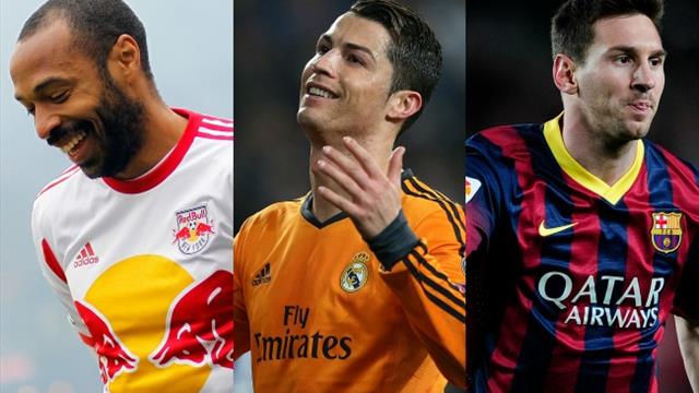 Le Top 10 des footballeurs en activité les plus fortunés